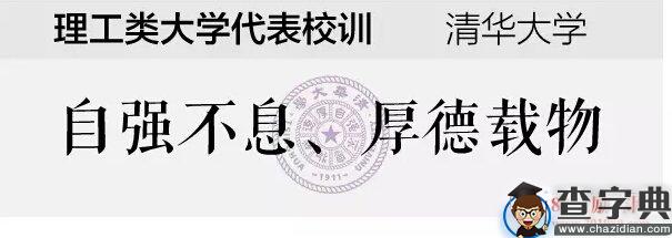 理工类大学代表性校训